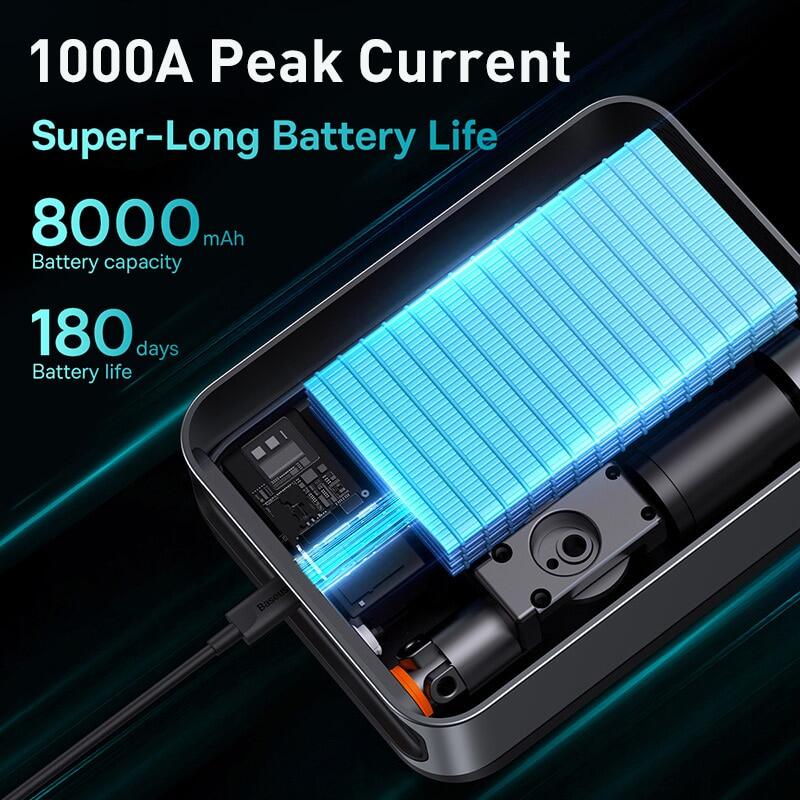 Baseus Super Energy 2-in-1 Jump Starter 1000A Air Compressor Inflator Pump Car Power Bank Emergency Battery Jumpstarter