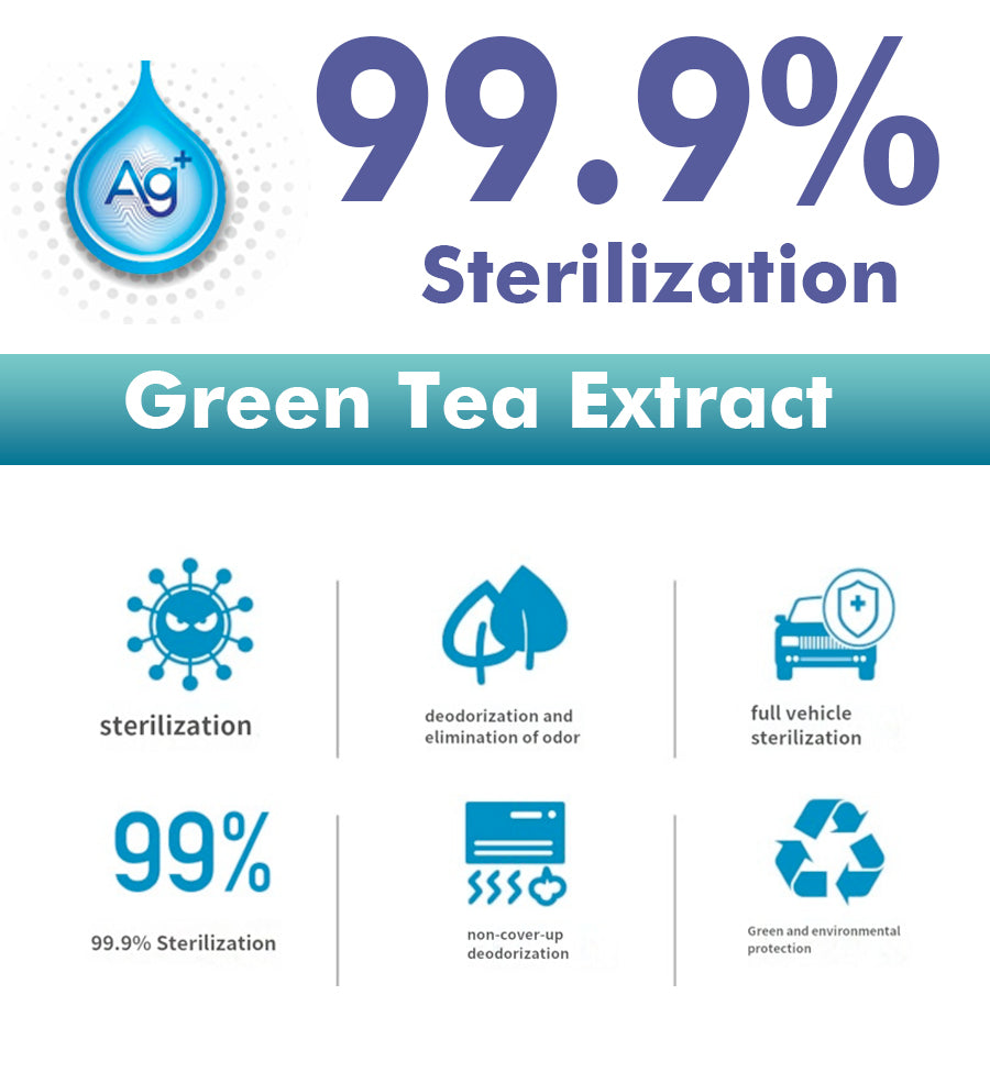 Car Antibacterial Deodorant Self-Spray Air Freshener Odor Eliminator Remover Nano Mist Sterilizer