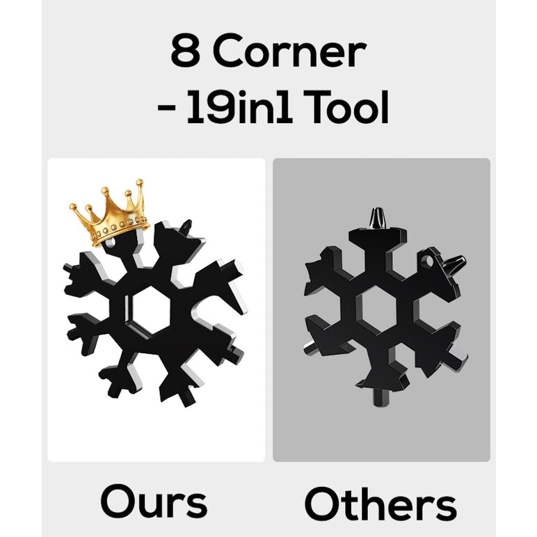 18-in-1 Multifunctional Tool Card EDC Pocket Keychain Screwdriver Wrench Opener Outdoor Mini Tool