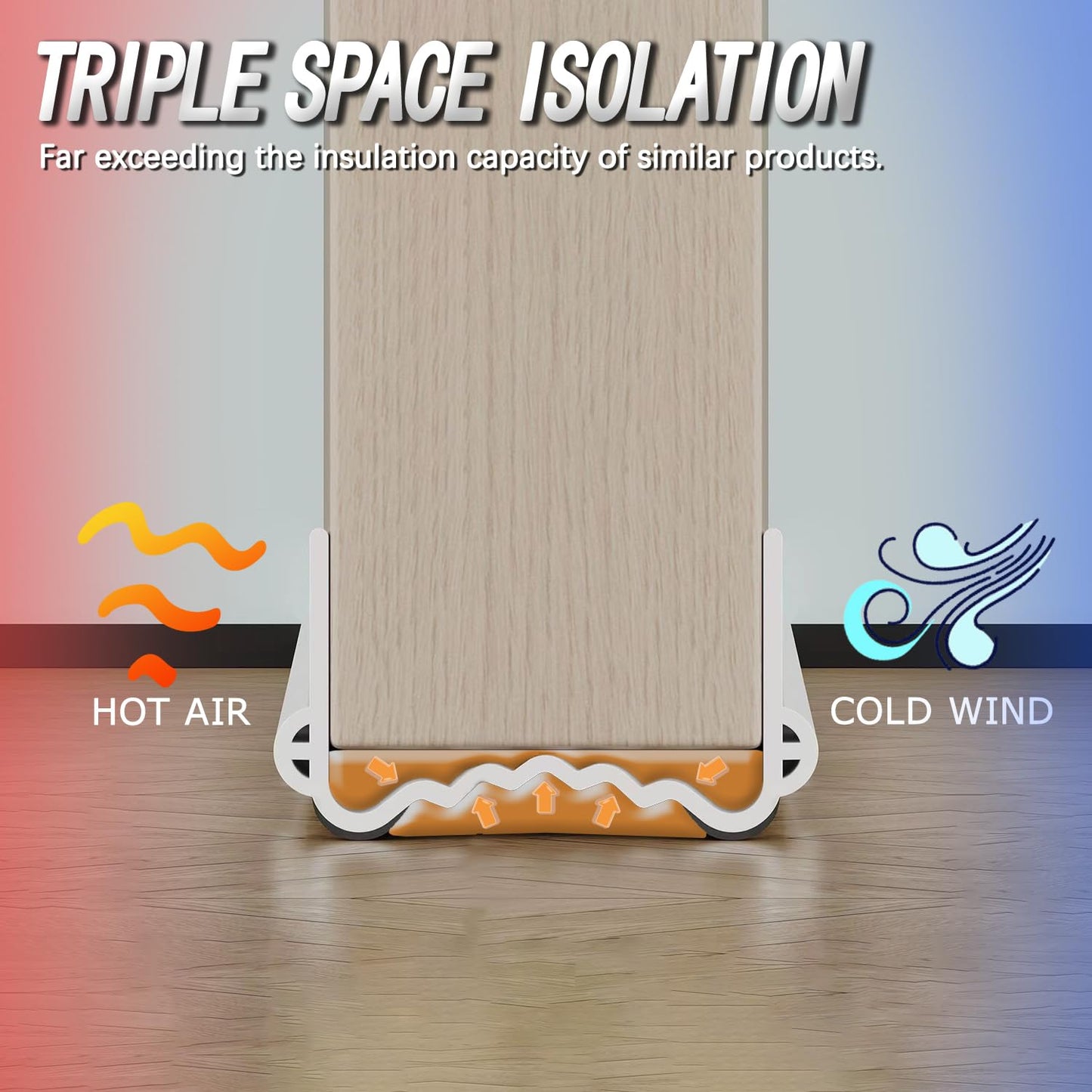 Upgraded 3rd Gen Under Door Bottom Sealing Strip Draft Stopper Blocker Seal Gap Sealer Block Sound Noise Reduce Proof Insert Dust Aircon
