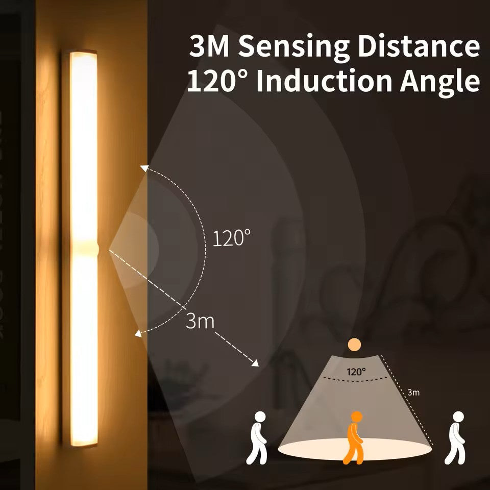 Tricolor LED Wireless Motion Sensor Light Stick Type C Rechargeable Strip Cabinet Kitchen Night Lamp