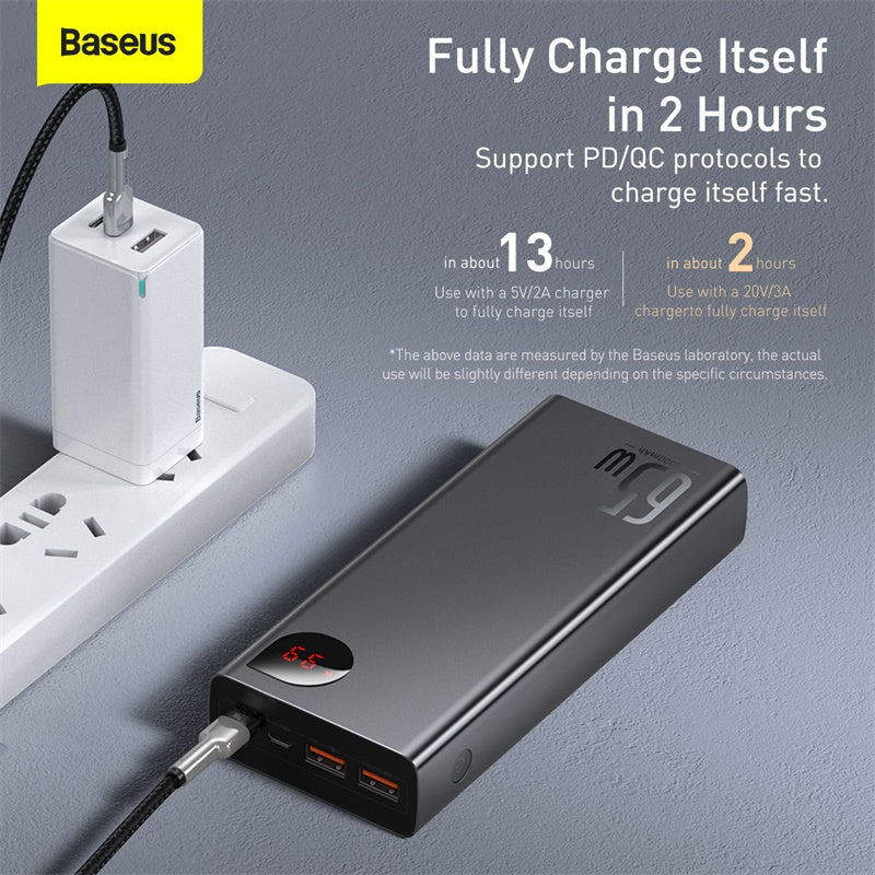 Baseus 65W 20000mAh Quick Charge Power Bank Adaman Digital Display PD3.0+QC3.0 Fast Charging Portable Power Bank