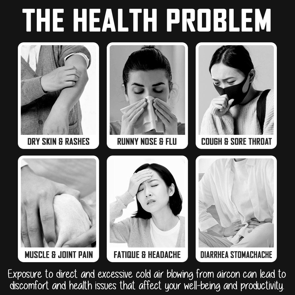 Central Aircon Cassette Wind Deflector Ceiling Air Conditioner Airflow Diverter Air Con Shield Windshield Deflactor