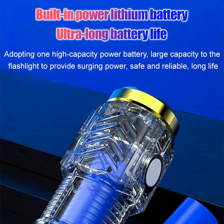 Three Eyed Mini Flashlight Rechargeable Magnetic Clip Torchlight Camping Flash Torch Light Bright