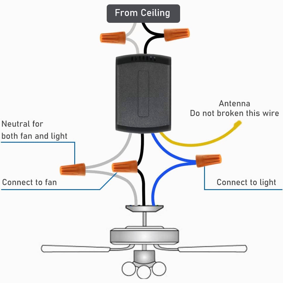 Smart Universal Ceiling Fan Lamp Remote Control Kit with Receiver 3 Speed Timing Wireless Controller