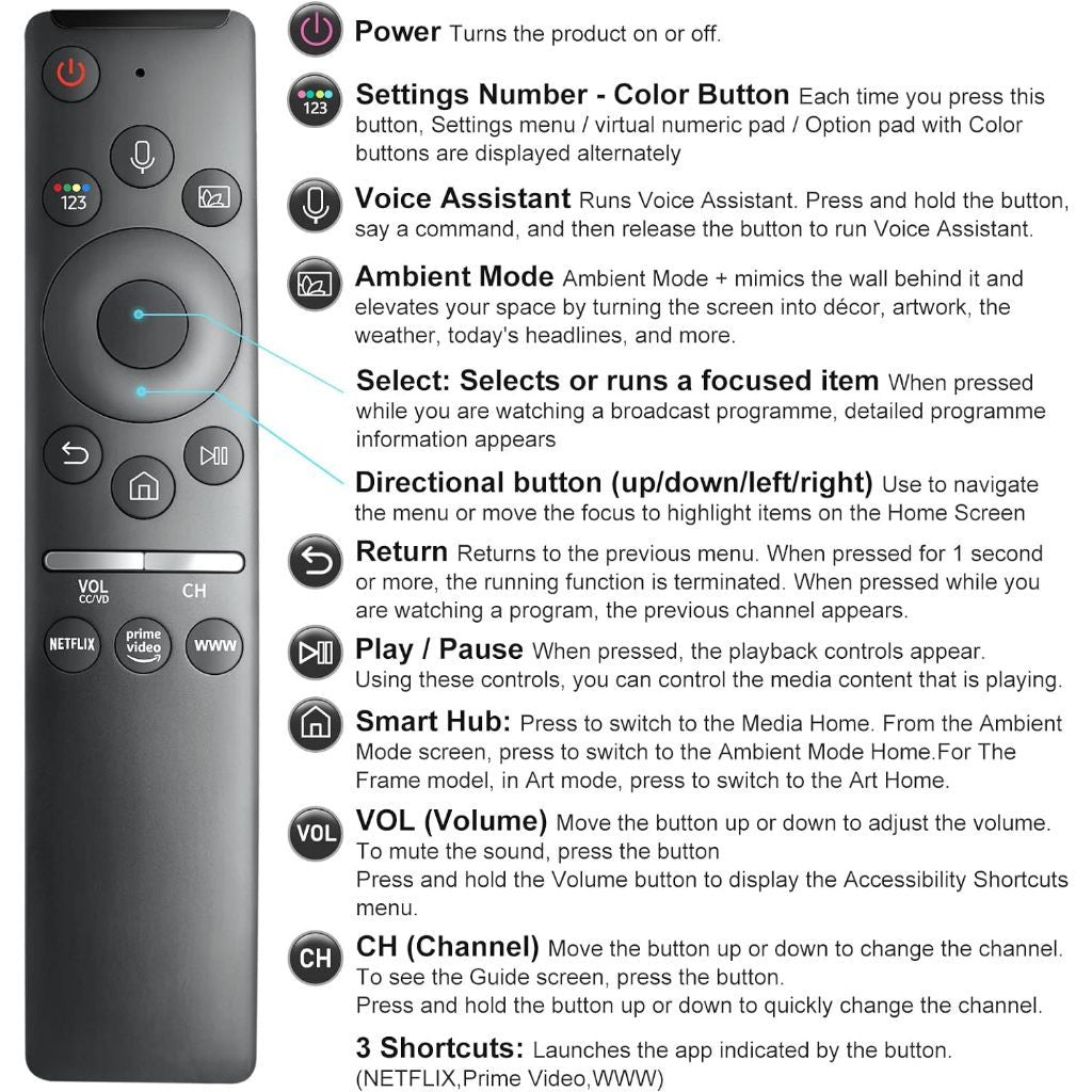BN59-01312F for SAMSUNG LCD LED SMART TV Remote Control w/ Voice BN5901312F RMCSPR1BP1 QA55Q60RAW