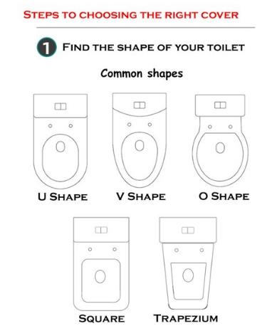 Toilet Seat Cover Quick Release Silent Slow Close Extra Thickness Easy Install Lid Seatcover 马桶盖