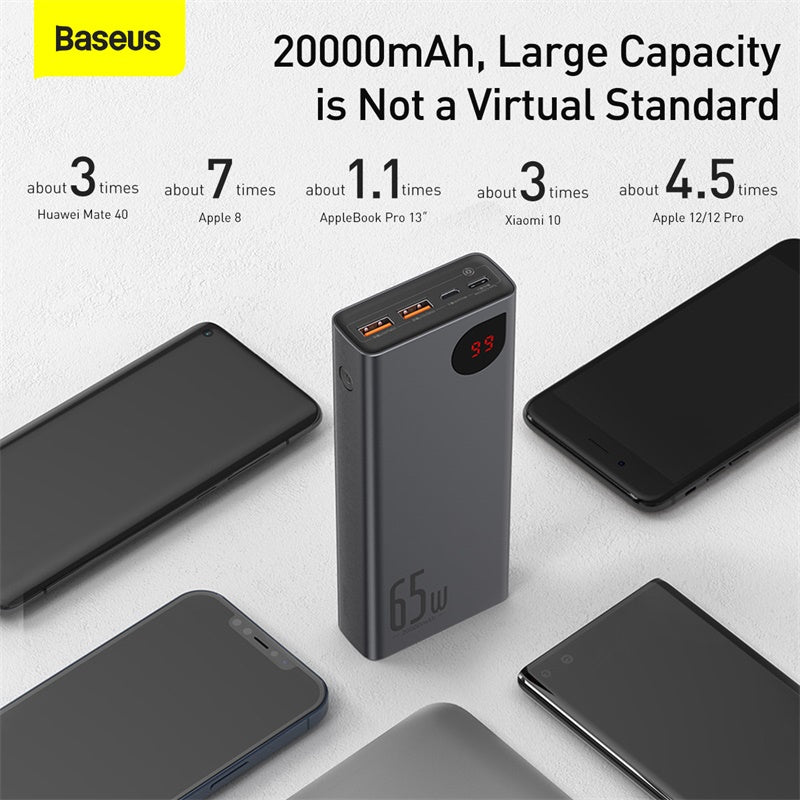 Baseus 65W 20000mAh Quick Charge Power Bank Adaman Digital Display PD3.0+QC3.0 Fast Charging Portable Power Bank