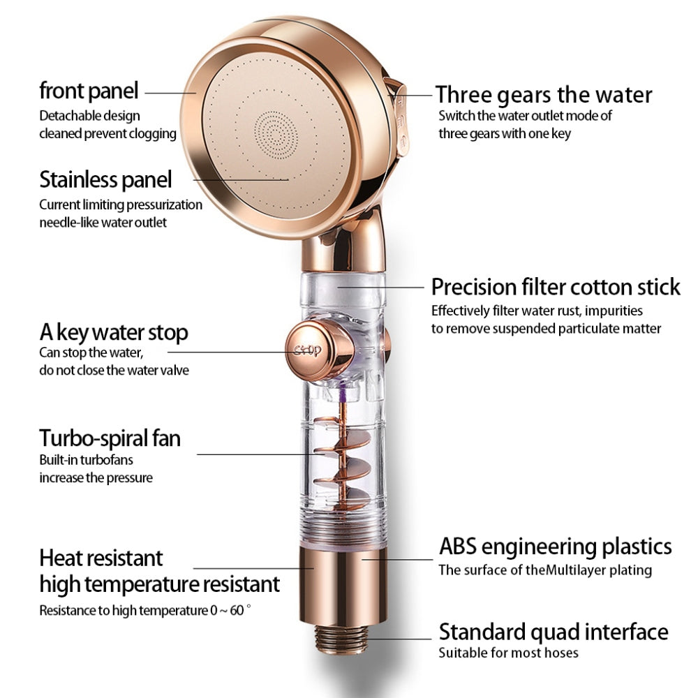 High Pressure Turbocharged SPA Shower Head w/ 3 Gear Modes & Filter, Spiral Turbo Charged Showerhead
