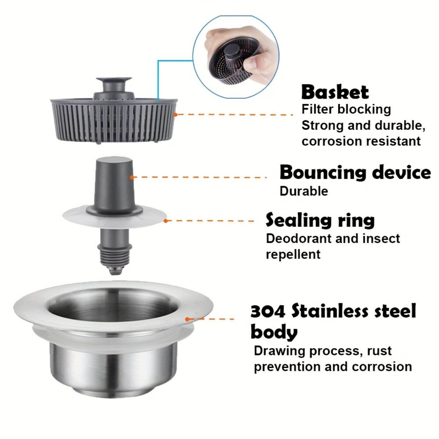 3in1 Stainless Steel Kitchen Sink Drainage Filter Deodorant Insect-Proof Quick Drainage Garbage Plug Popup Sink Strainer