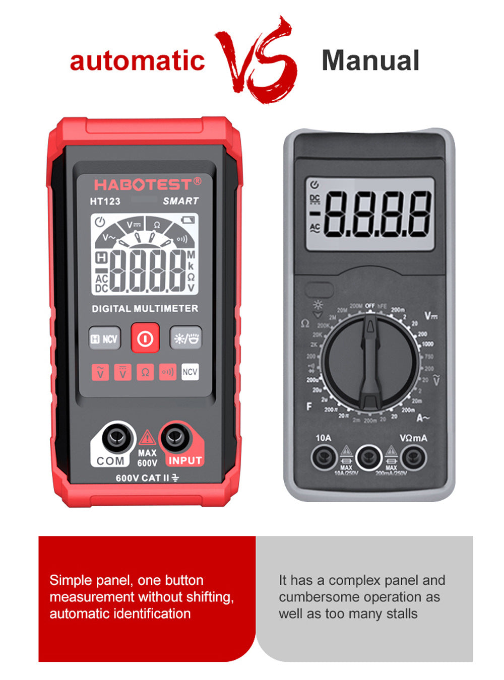 HABOTEST HT123 Smart Digital Multimeter AC/DC Voltage Resistance Continuity Measurement Tester NCV Multimeter Voltmeter