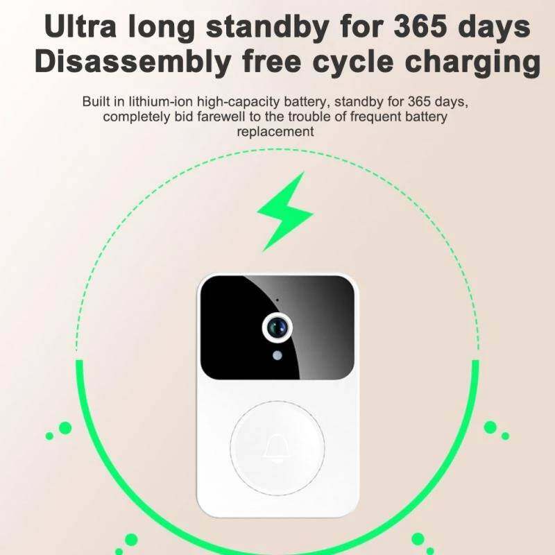 X9 Visual Doorbell Wireless Door Bell Remote Home Intelligent HD Monitoring Night Vision Visual Intercom