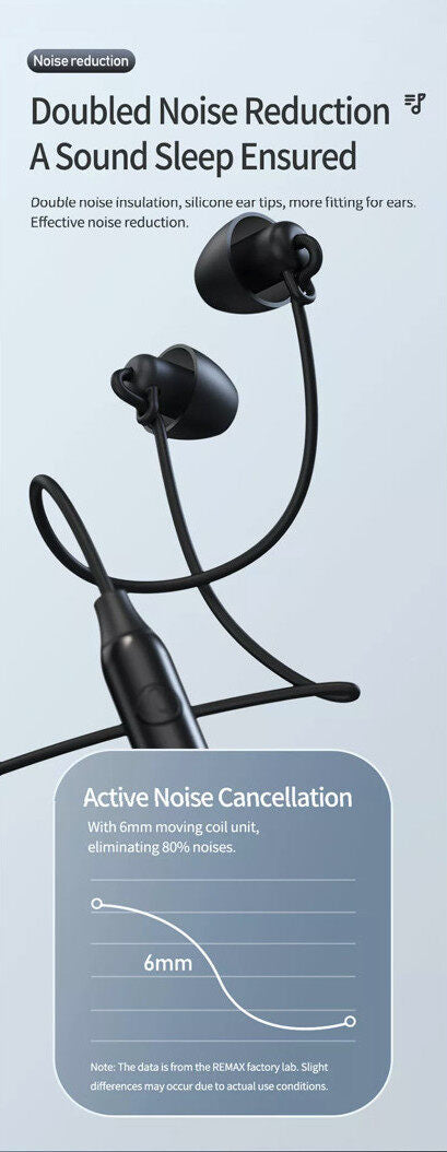 Remax RM-208A Type-C Sleep Wired Earphone USB-C In-Ear Microphone HD Music Call for Mobile Phones