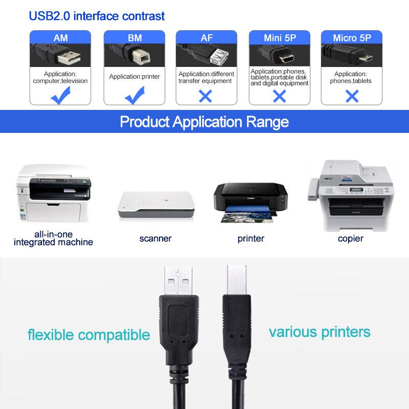 USB 2.0 Type A to B Male Printing Cable Sync Data AM to BM High-Speed Print Cord for Printer Scanner