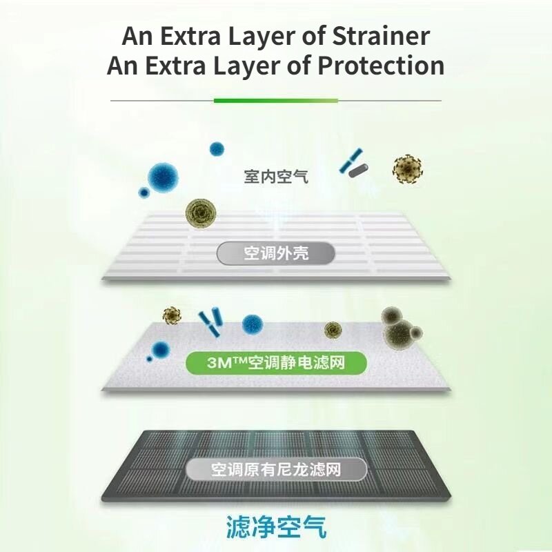 5pcs / Pack Air Conditioning Purification Filter Pad 18*90cm Wall Mounted Conditioner Inlet Universal Aircon Dust Cotton