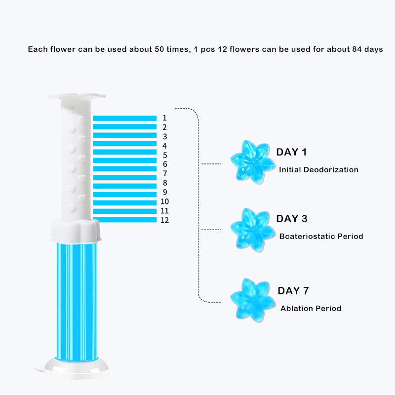 Toilet Bowl Fragrance Flower Cleaning Gel Bathroom Air Freshener Aromatherapy Deodorant Cleaner