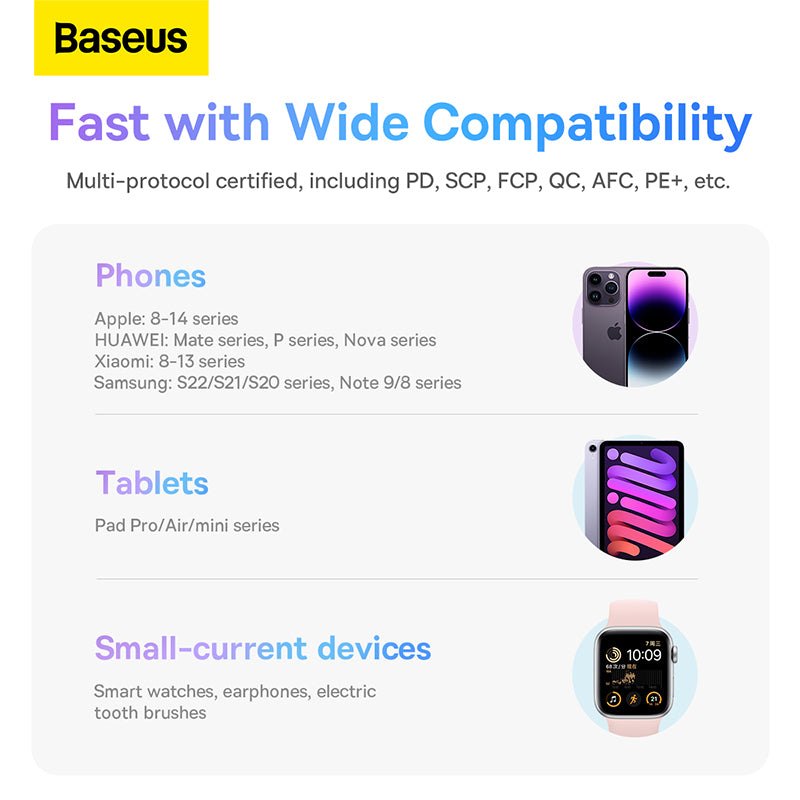 Baseus Comet Series 22.5W Power Bank Powerbank 10000mAh 20000mAh with Built In Dual-Cable Portable Charger Fast Charge