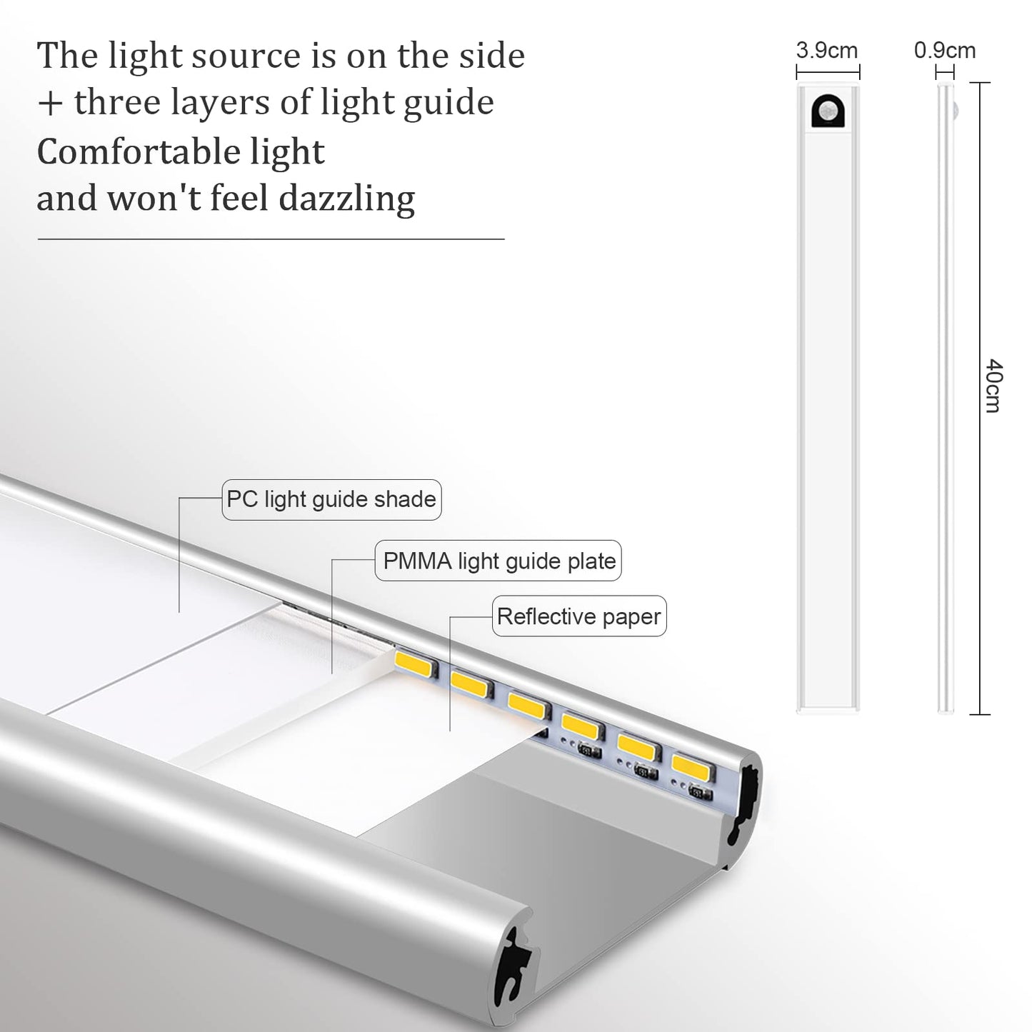 ULTRA THIN 0.9cm Portable Induction Night Light Led Wardrobe Strip Lamp Cabinet Light with Wireless Motion Sensor Detector