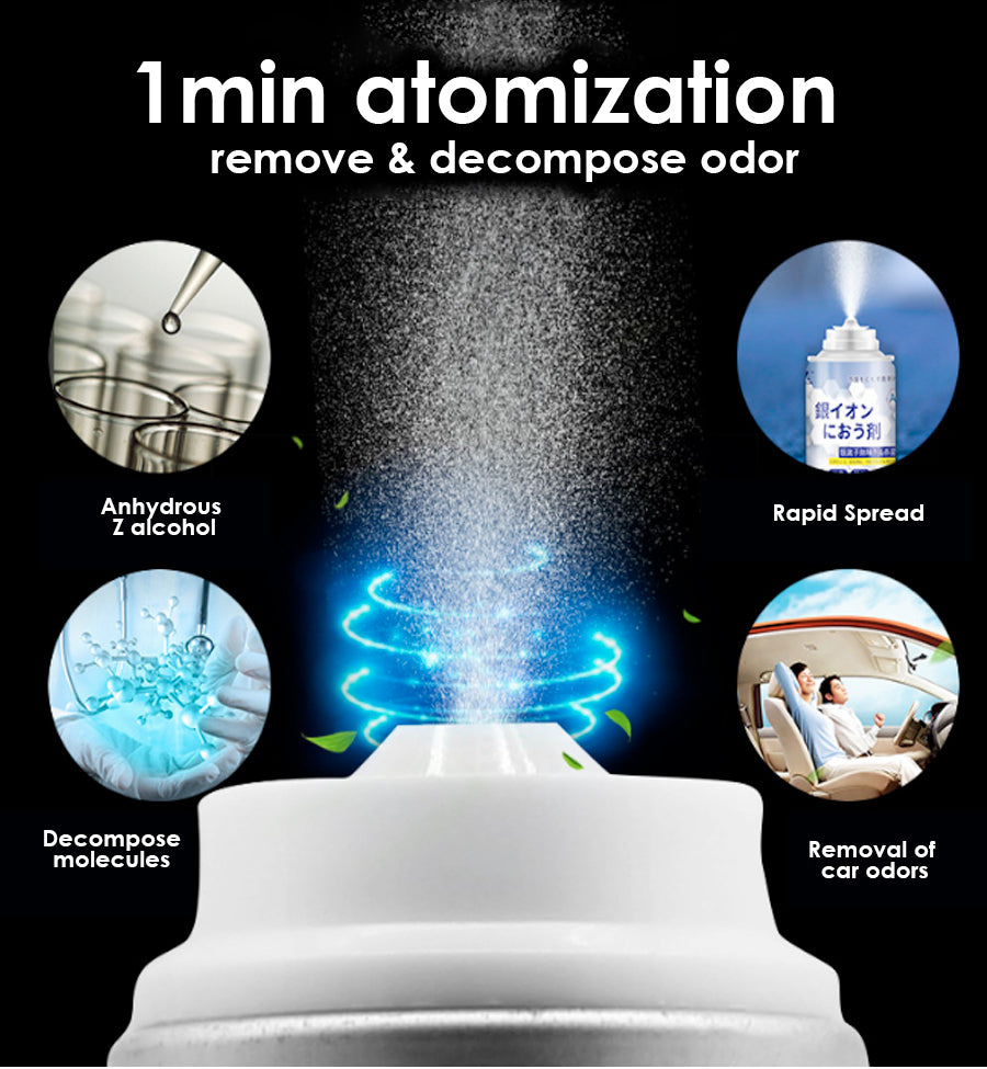 Car Antibacterial Deodorant Self-Spray Air Freshener Odor Eliminator Remover Nano Mist Sterilizer