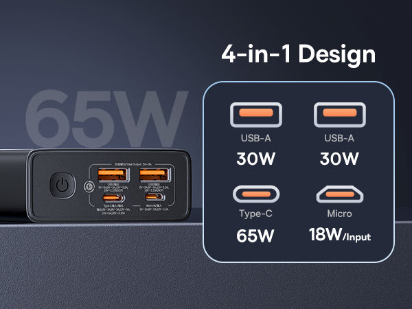 Baseus Star-Lord 65W 20000mAh Fast Charging Star Lord Power Bank Digital Display Laptop Tablet Phone