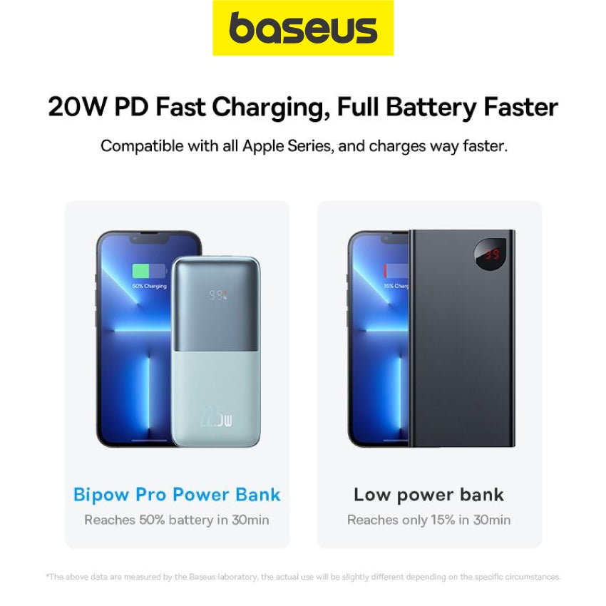 Baseus Bipow Pro Digital Display Fast Charge Power Bank 10000mAh / 20000mAh 22.5W Emergency Battery Charger PowerBank