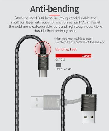 iWalk Metallic Fast Charging Sync Cable Charger Data Connector Type C 2A TypeC