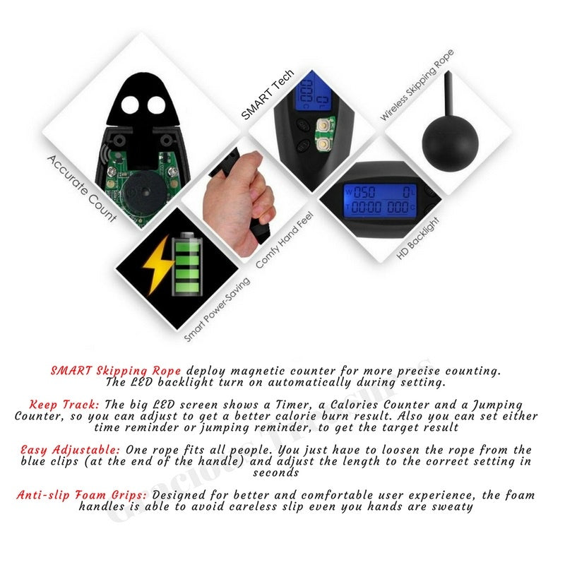 Digital Skipping Rope Calorie Counter and Easy Exercising Cardio Slim Workout