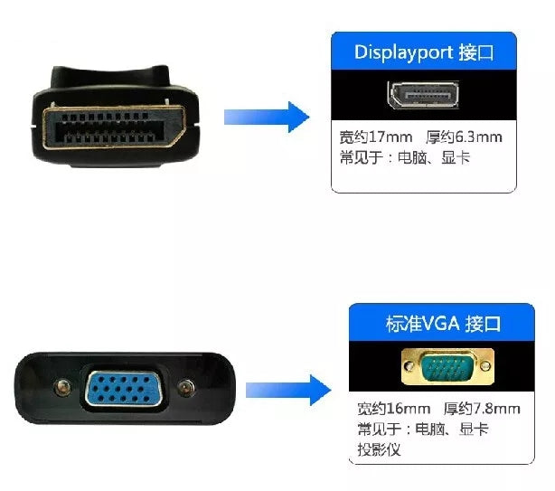 Displayport to VGA Adapter Converter TV Projector Screening PC Computer Laptop