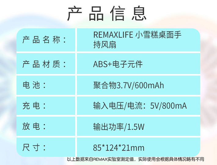 Remax Life Desktop Handheld Fan Portable Lightweight Light Travel RL-FN02 Sharkao Series