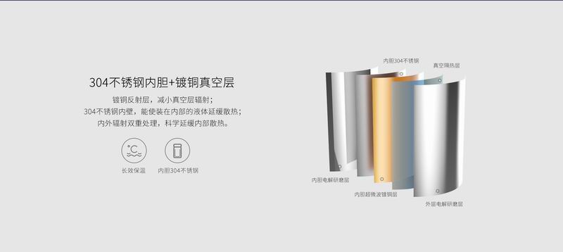 Remax RT-CUP65 Mordern Vacuum Flask Stainless Steel Water Bottle Tumbler Tea