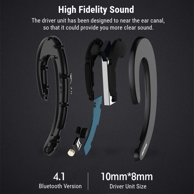 Remax RB-T20 Ultra Thin Bluetooth Headset Wireless Compatible iPhone Android iOS