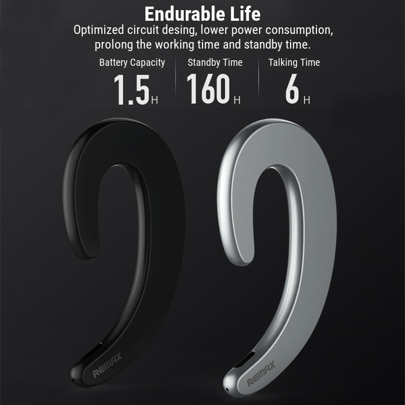 Remax RB-T20 Ultra Thin Bluetooth Headset Wireless Compatible iPhone Android iOS