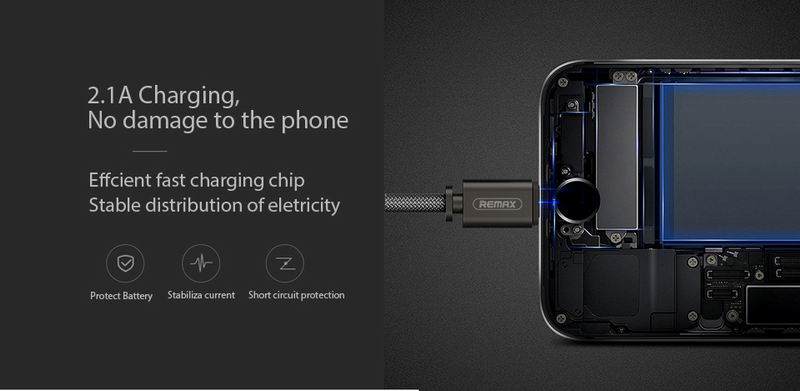 Remax RC-064m/i/a Dominator Fast Charging Data Cable Micro Lightning Type C