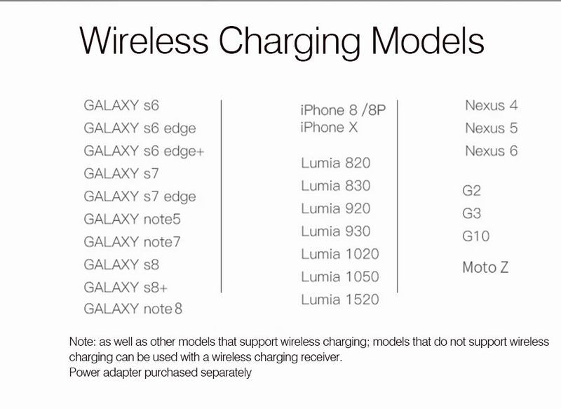 Remax RP-W3 Flying Saucer Wireless Charger Charging Phone iPhone Samsung Android