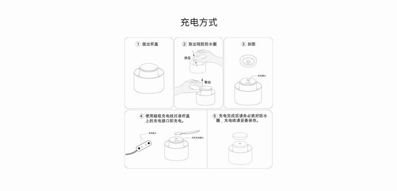 Remax RT-IG02 Future Smart Vacuum Flask Water Bottle Tumbler Hot Cold Thermal