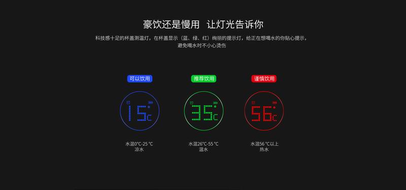 Remax RT-IG02 Future Smart Vacuum Flask Water Bottle Tumbler Hot Cold Thermal