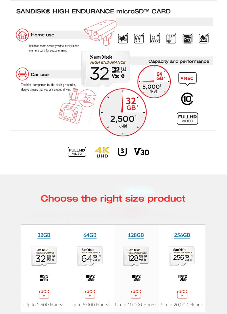SanDisk High Endurance Memory Card 32GB 64GB 128GB 256GB Dash Cam Car Camera CCTV Video MicroSD 4K