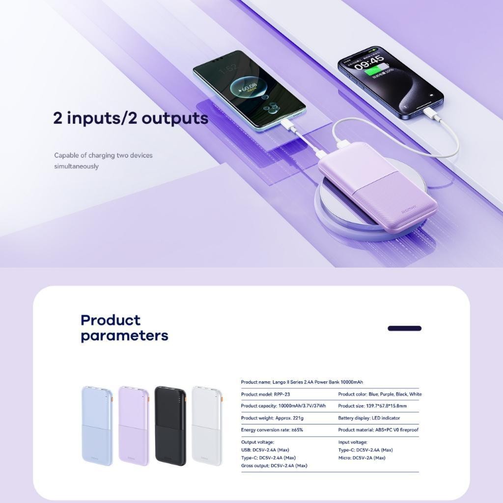 Remax RPP-23 Lango II 10000mAh 3C CCC Certified Power Bank PowerBank Slim Fast Charging USB Type-C