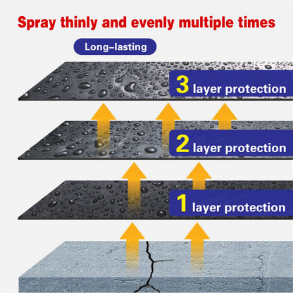 700ml Waterproof Anti Leakage Spray Water Leak Sealer Repair Seal Pipe Leaking Remedy Sealant