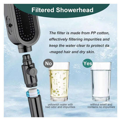 3 Mode High Pressure Shower Head Eco Water Saving Adjustable ShowerHead One-Key Stop Spa Massage Bathroom Accessories
