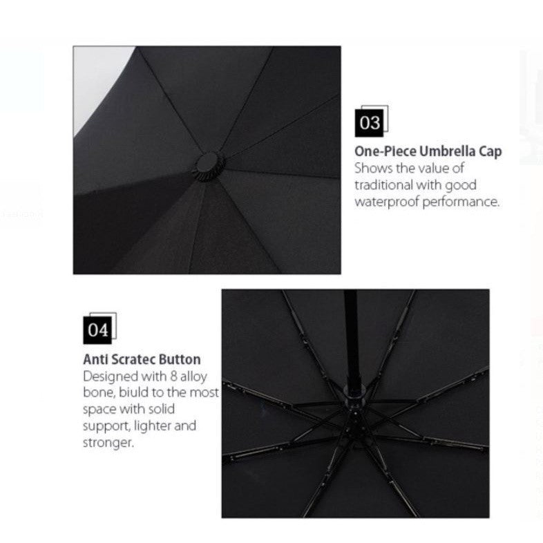 Automatic Foldable Umbrella Auto Open Close UV Protection Windproof 8 Rib Rain Auto Folding Umbrella
