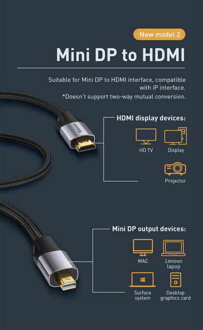 Baseus Enjoyment Series Male Mini DP Display Port To DP Displayport Male bidirectional Adapter Cable for laptop desktop