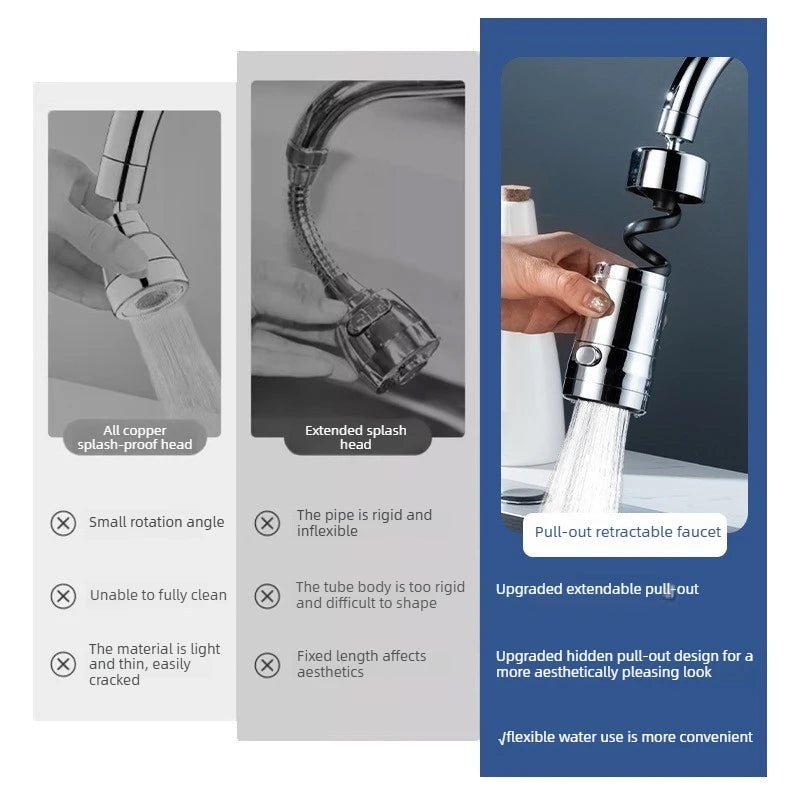 30cm Hidden Retractable Kitchen Faucet Extender 360° Rotating Telescopic 2 Mode Pull Out Sprayer Tap