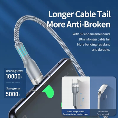 Remax RC-172 100W  C-C Jany PD Fast Charging USB-C to USB-C Cable 1M Type C to Type C Anti-Bending