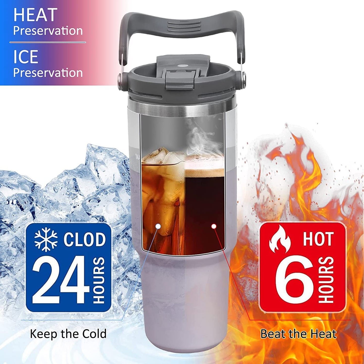 600ml 900ml TYESO Thermal Tumbler Stainless Steel Vacuum Insulated Bottle Handle Straw Keep Hot Cold