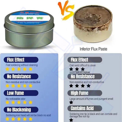 35g 100g Lead Free No Clean Solder Paste Rosin Welding Soldering Wire Flux for Electronic PCB Repair