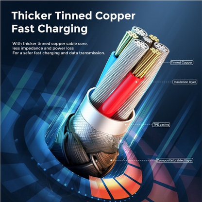 Remax RC-172 100W  C-C Jany PD Fast Charging USB-C to USB-C Cable 1M Type C to Type C Anti-Bending