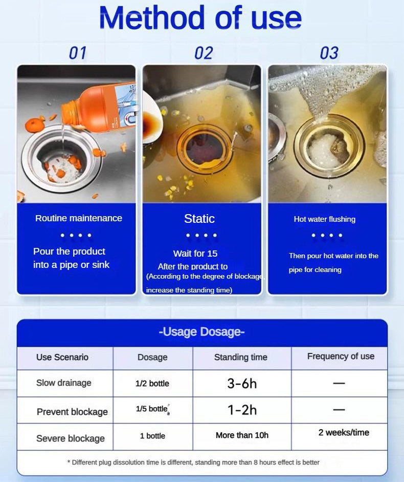 500ml Duer Pipe Dredge Gel Powerful Clog Remover for Toilet Kitchen Sewer Drain Cleaner Deodorizer
