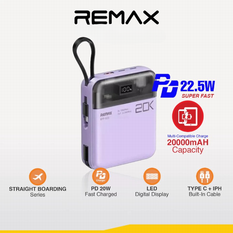 [CCC Certified] REMAX RPP-602 10000mAh / RPP-603 20000mAh Power Bank PD20W + QC22.5W Fast Charging 3C LOGO PowerBank