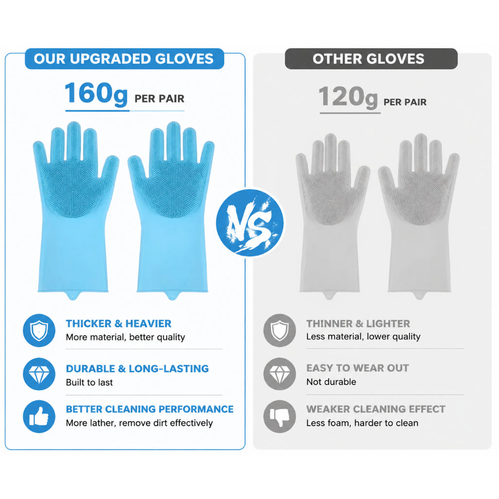 Silicone Pet Bath Gloves for Cats & Dogs – Blue or Pink, 1 Pair
